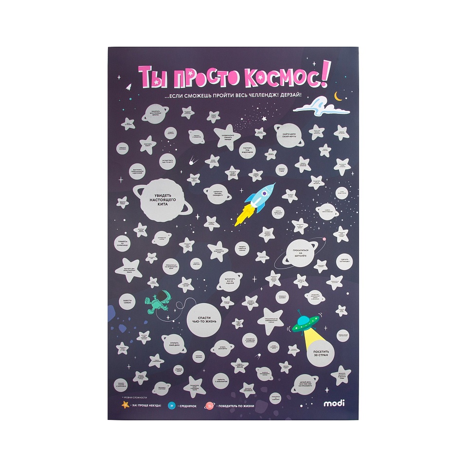 Карта modus friends оформить